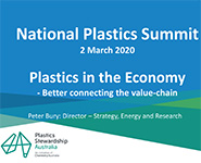 Plastics in the Economy